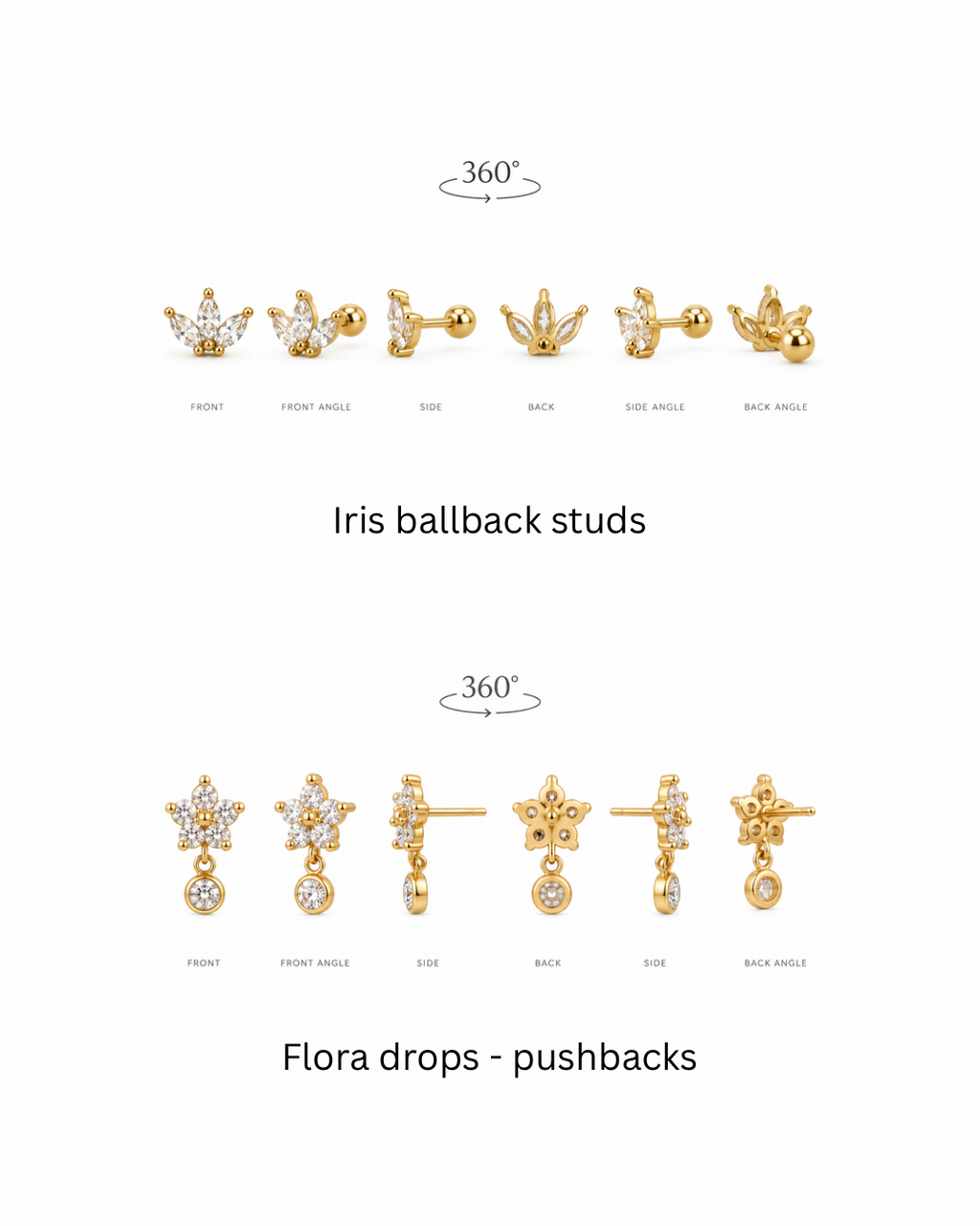 Flora drops + Iris combo