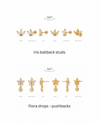 Flora drops + Iris combo